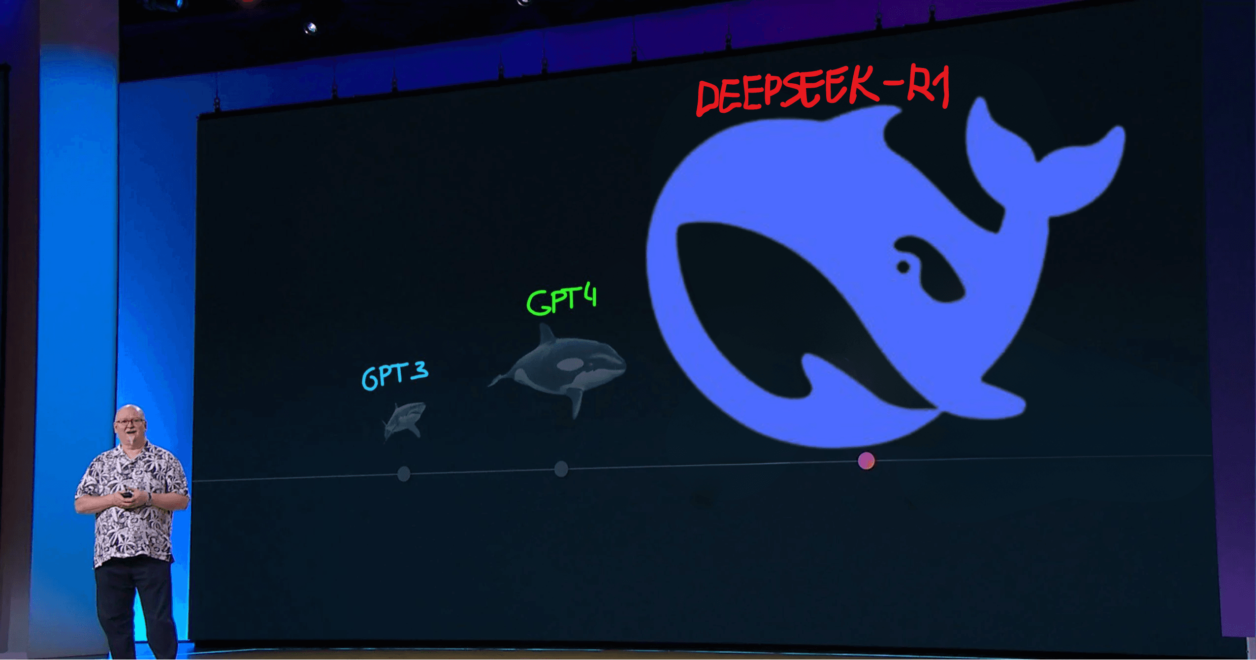 DeepSeek R1 – chiński sputnik?